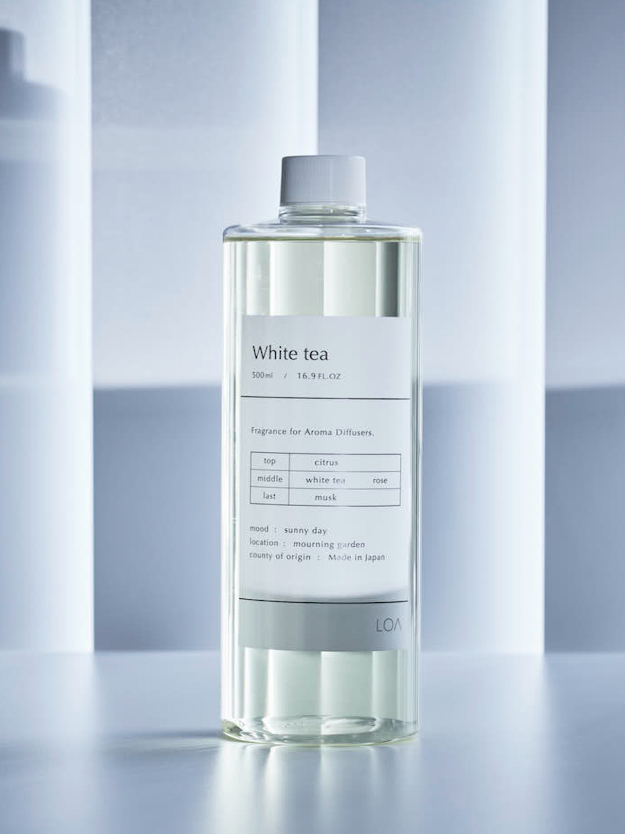 LOA THE BOX + Fragrance Set(サブスクリプション)